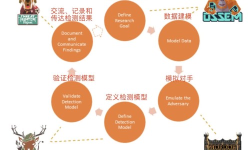 防风白术作用与功效与作用是什么-防风白术作用与功效与作用网—知名的防风白术图片大全大图网站,分享防风白术图片大全大图知识